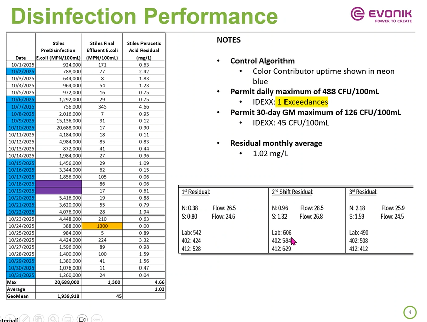 Pasted image 20251118140300.png