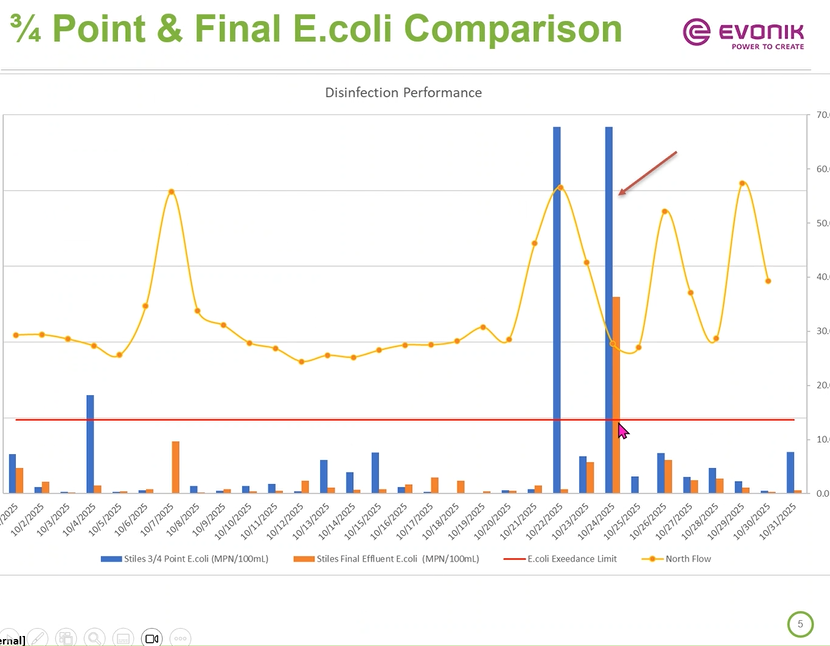 Pasted image 20251118140358.png