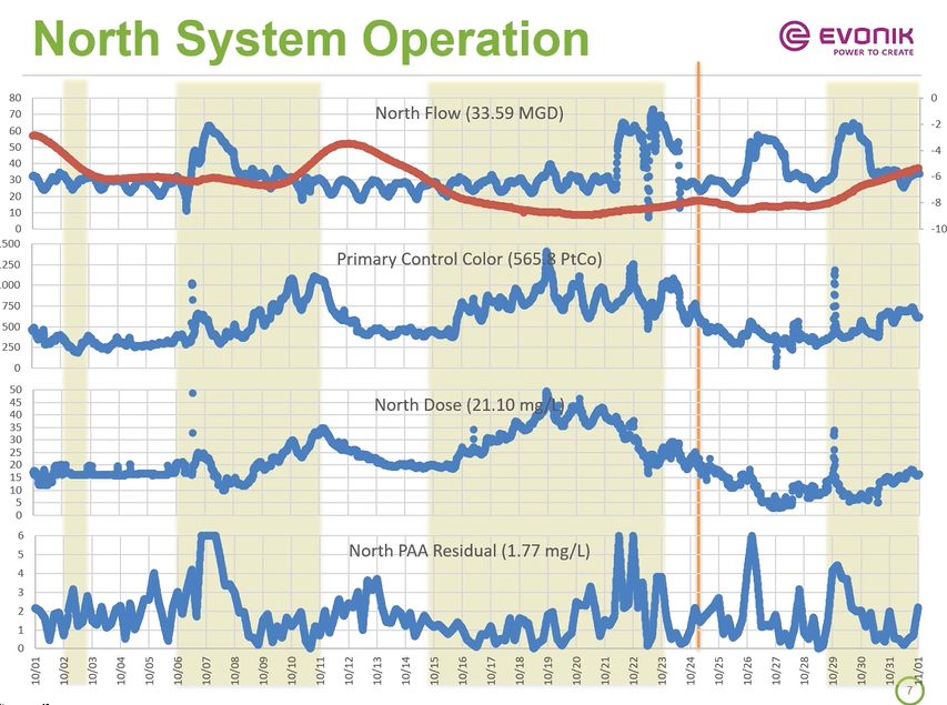 Pasted image 20251118140456.png