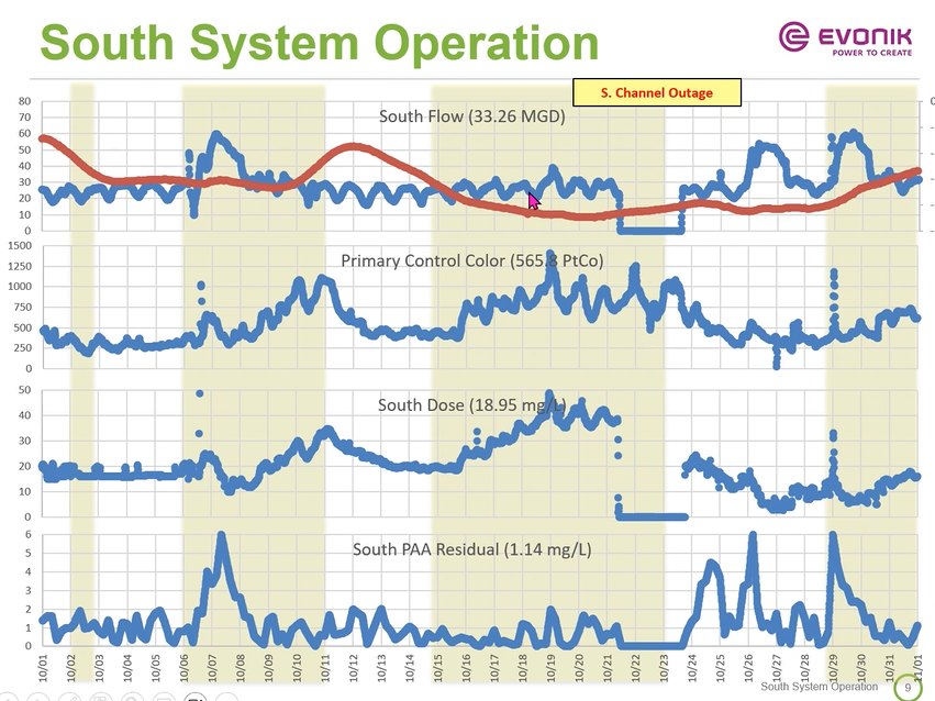 Pasted image 20251118140605.png