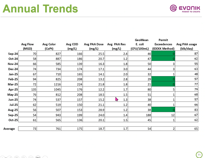 Pasted image 20251118140639.png