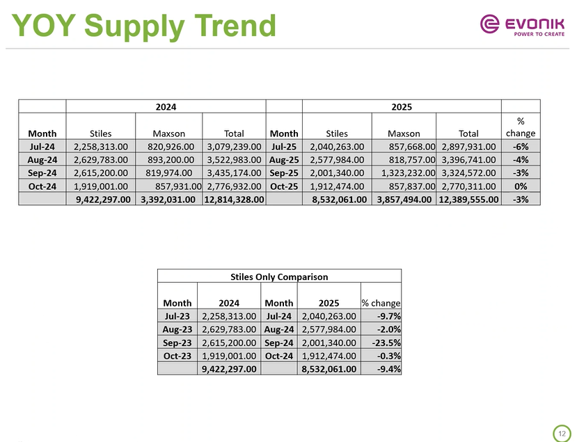 Pasted image 20251118140717.png