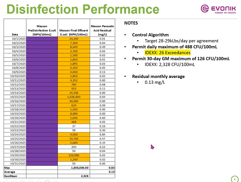 Pasted image 20251118140934.png