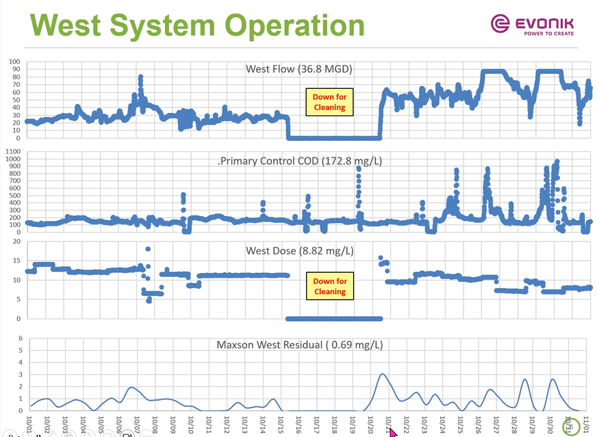 Pasted image 20251118141100.png