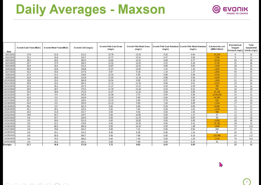 Pasted image 20251118141139.png