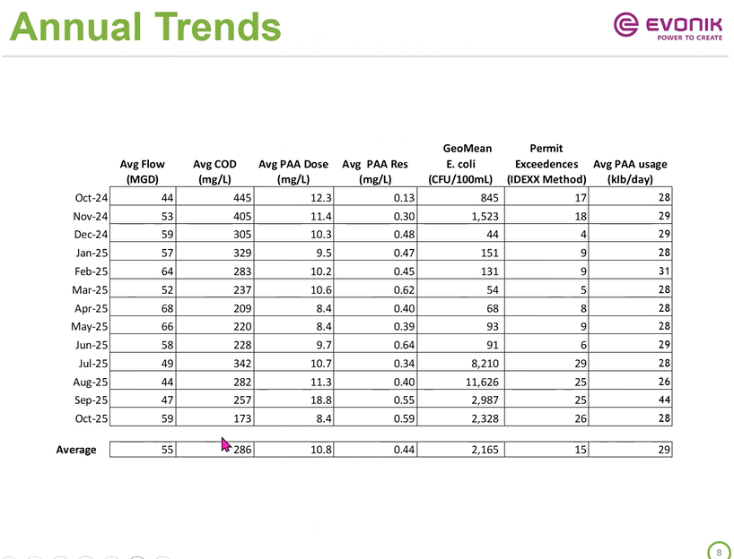 Pasted image 20251118141206.png