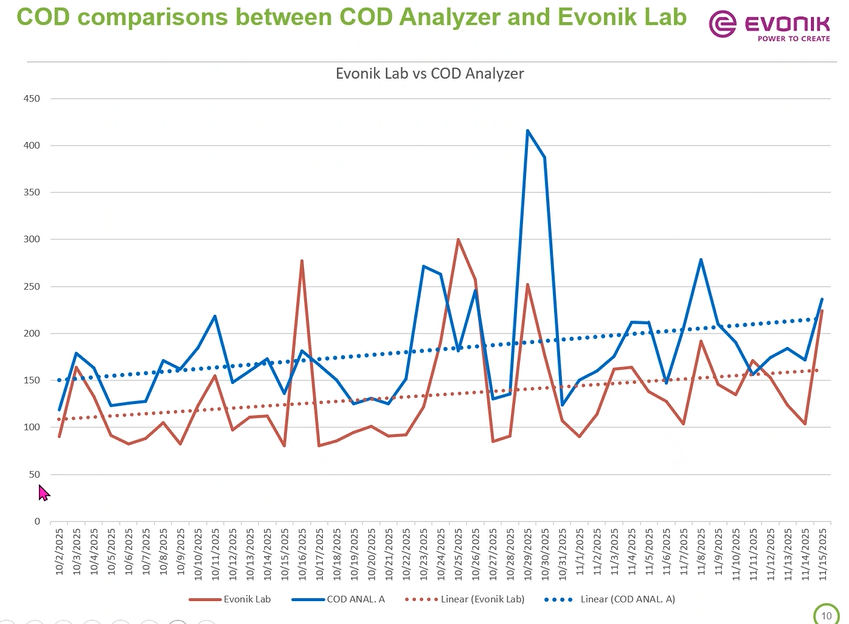 Pasted image 20251118141322.png