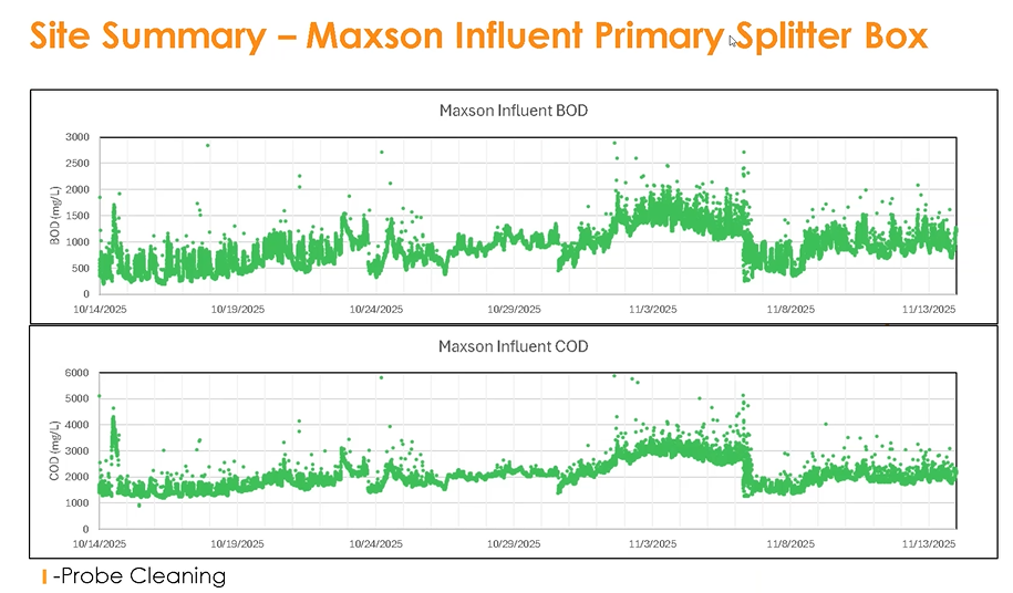 Pasted image 20251120130758.png