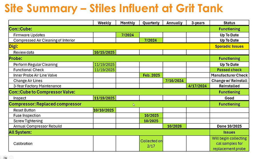 Pasted image 20251120131514.png