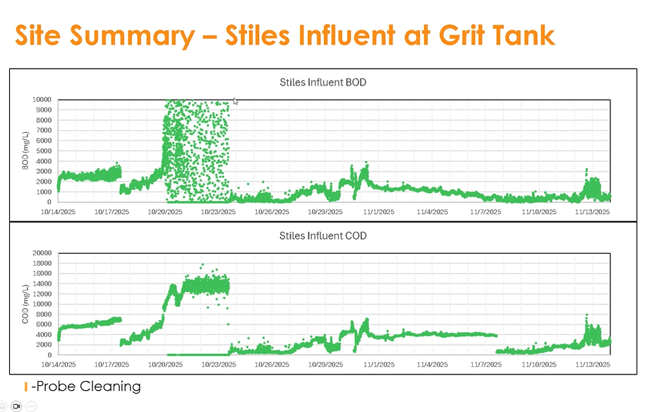 Pasted image 20251120131524.png