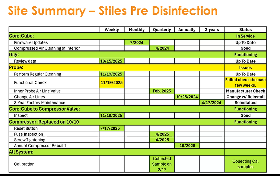 Pasted image 20251120131817.png