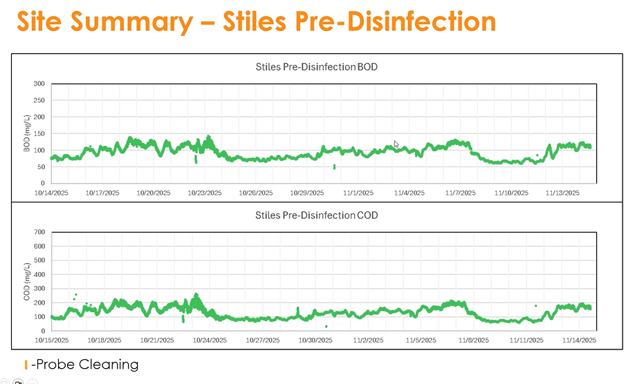 Pasted image 20251120131825.png