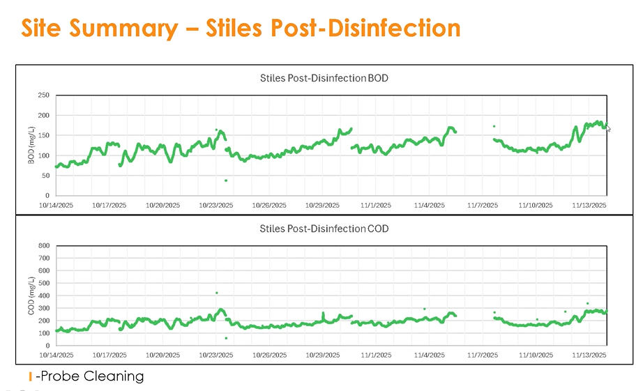 Pasted image 20251120132037.png