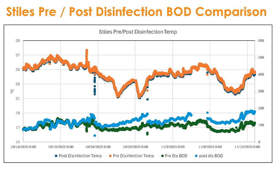 Pasted image 20251120132106.png