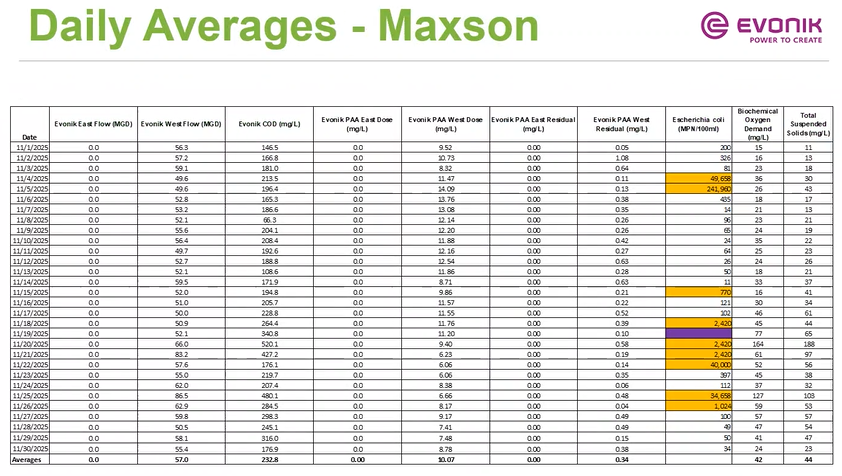 Pasted image 20251216141241.png