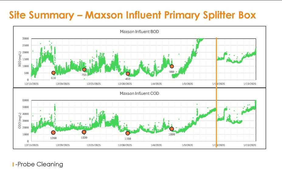 Pasted image 20260122130920.png