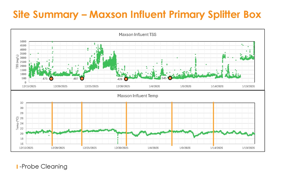 Pasted image 20260122132412.png