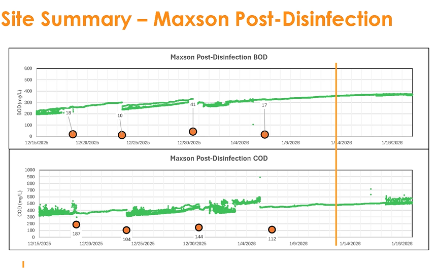 Pasted image 20260122132607.png