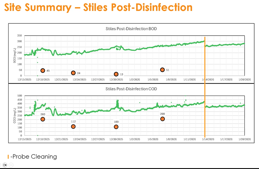 Pasted image 20260122135120.png