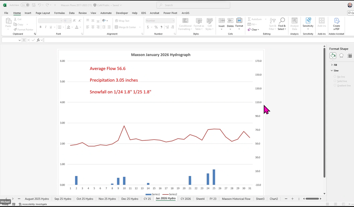 Pasted image 20260203082232.png