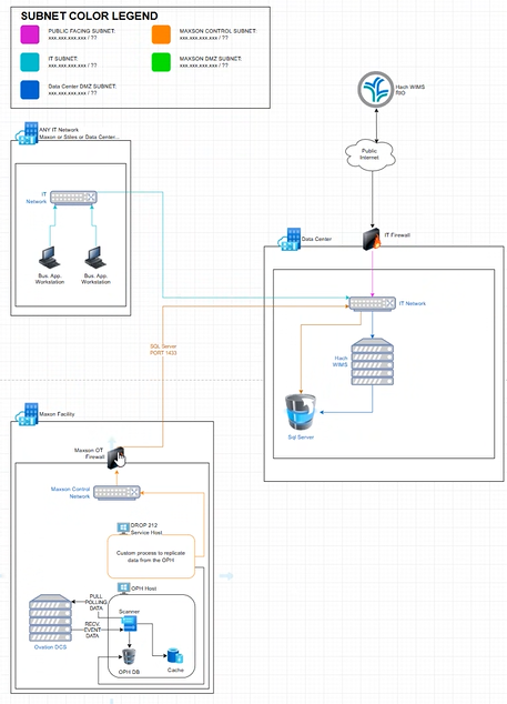 Pasted image 20260415172048.png