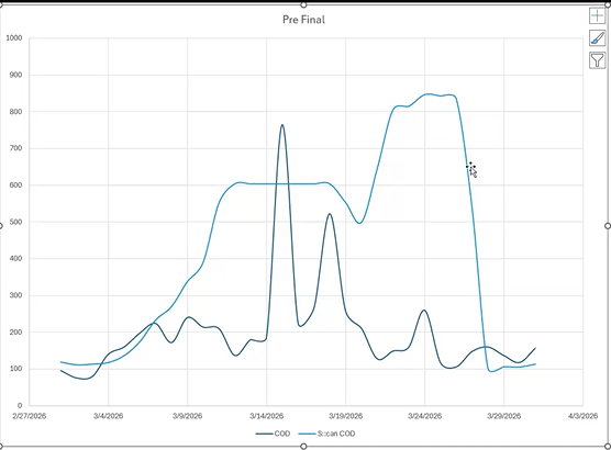 Pasted image 20260416133135.png