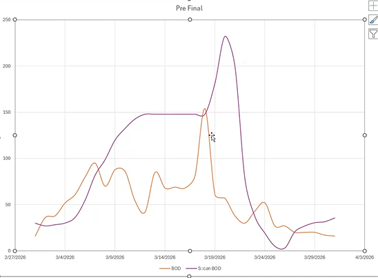 Pasted image 20260416133228.png