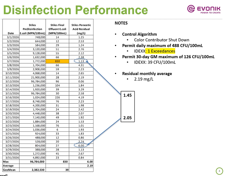 Pasted image 20260421140234.png