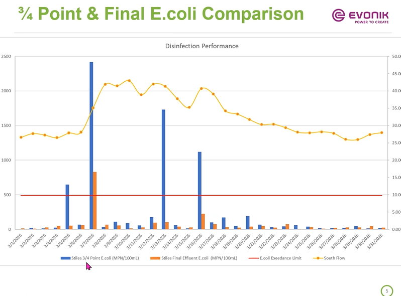 Pasted image 20260421140331.png