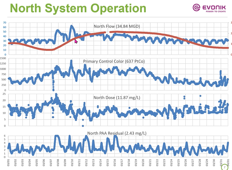 Pasted image 20260421140522.png