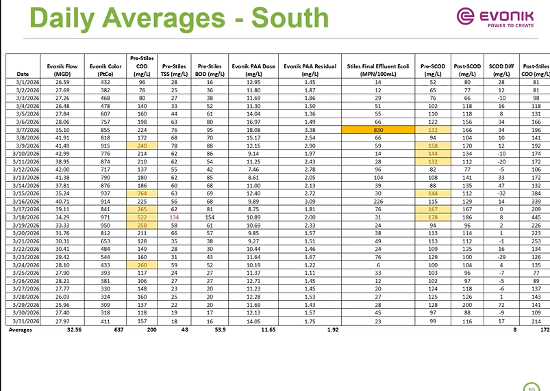 Pasted image 20260421140821.png