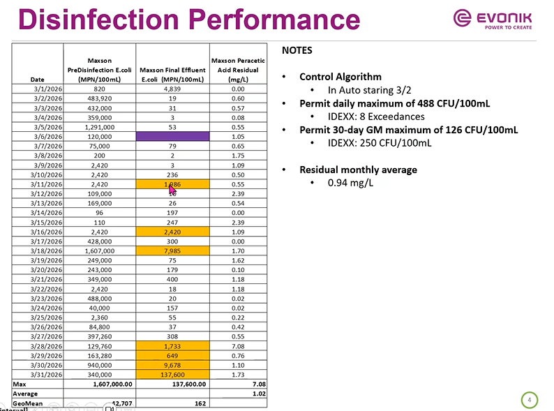 Pasted image 20260421141416.png