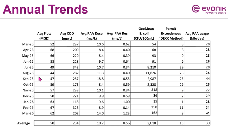 Pasted image 20260421141921.png