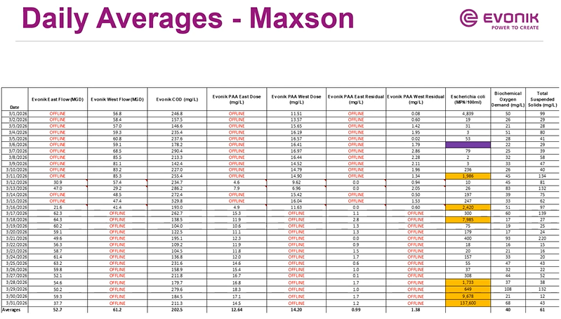 Pasted image 20260421142042.png